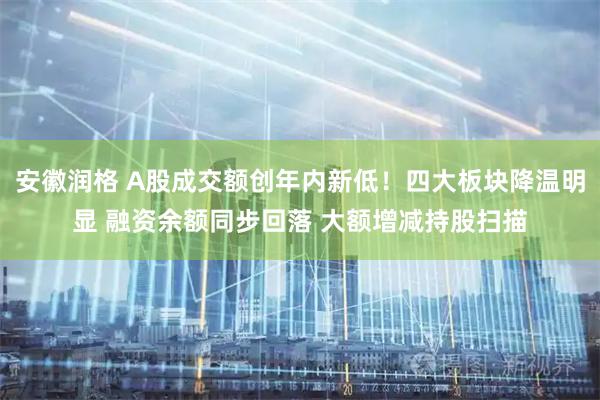 安徽润格 A股成交额创年内新低！四大板块降温明显 融资余额同步回落 大额增减持股扫描