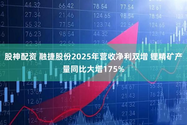 股神配资 融捷股份2025年营收净利双增 锂精矿产量同比大增175%